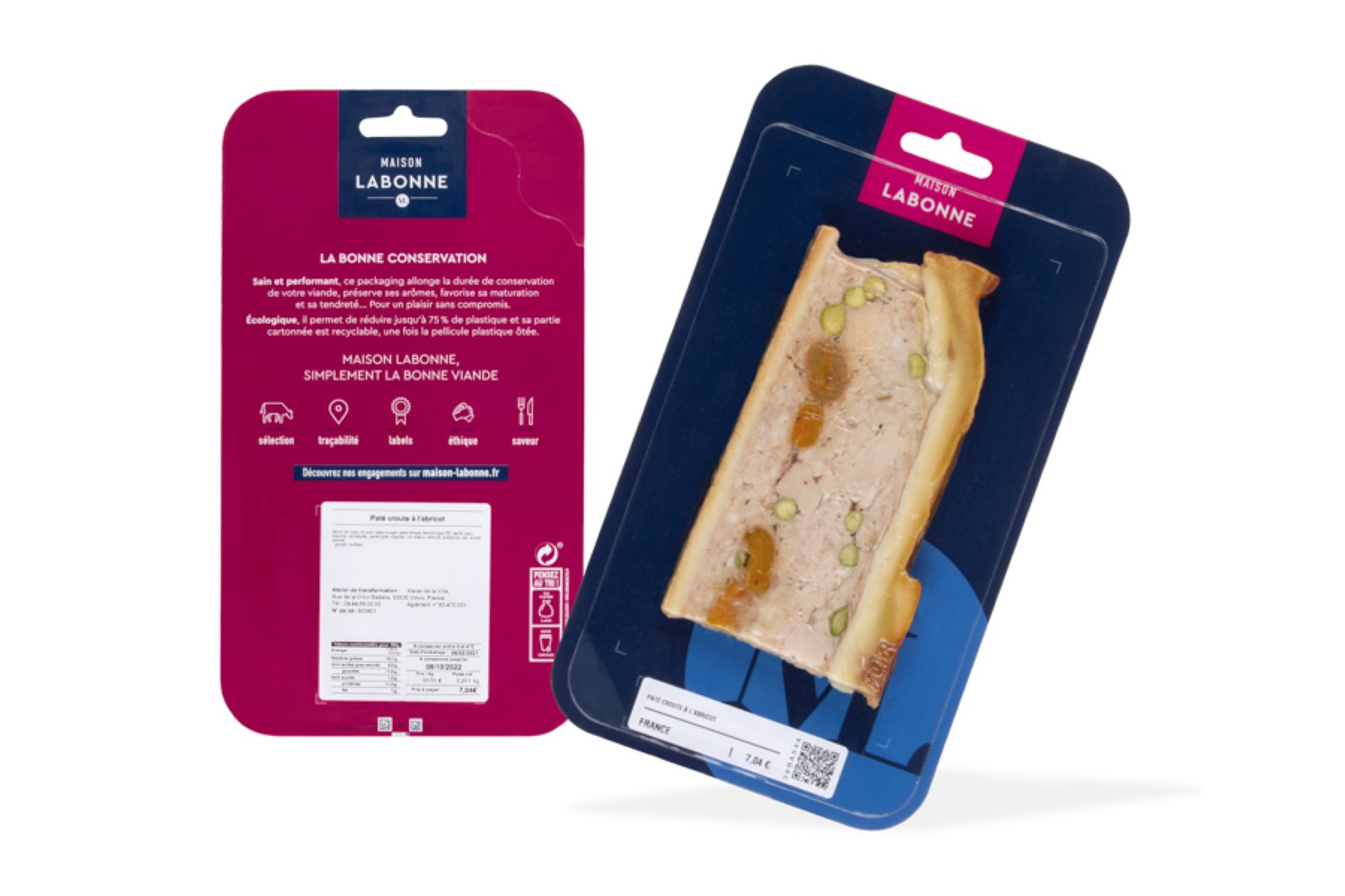 FlatSkin processed meat