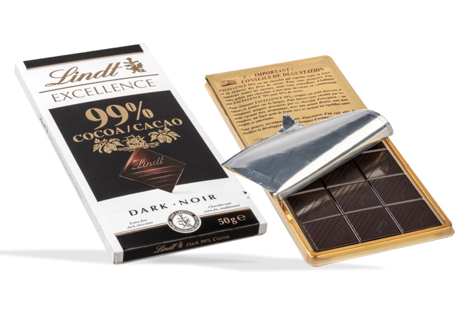 Confectionery & nuts industry